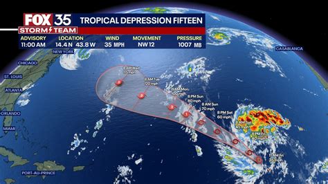 Image result for Current Tropical Depression