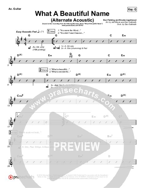 Image result for What a Beautiful Name Guitar Tutorial