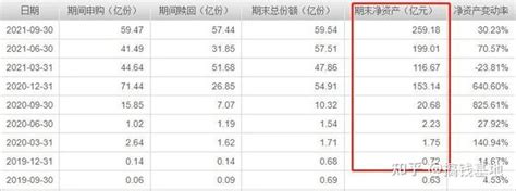 2023-04-13 陈宋恩、周秀成 农银国际 十***