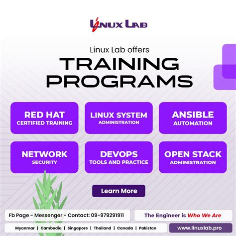 Coursera Updating Software in Linux Lab 的图像结果