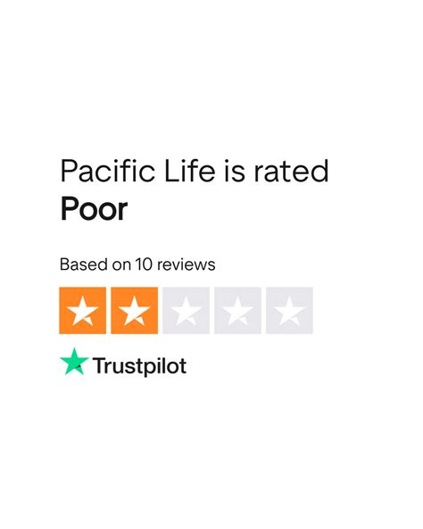 Pacific Life Reviews | Read Customer Service Reviews of www.pacificlife.com