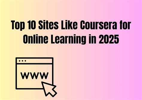 Top 10 Sites Like Coursera for Online Learning in 2025