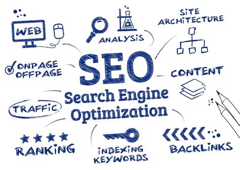 Discover The Ins And Outs Of Search Engine Optimisation - مجله خبری راه ...