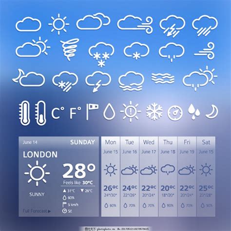 天气预报的符号都有哪几种