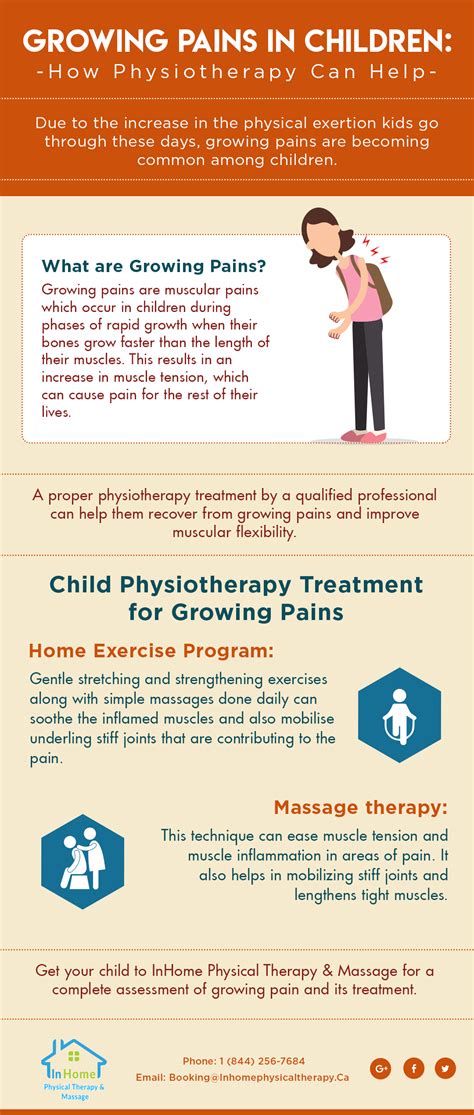 How Physiotherapy Can Help in Growing Pains in Children? | by InHome ...