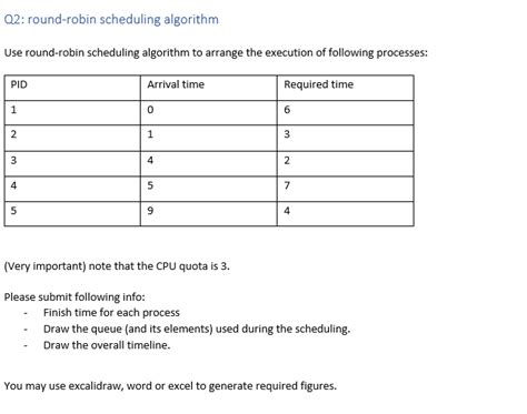 Image result for Round Robin Scheduling Algorithm Example