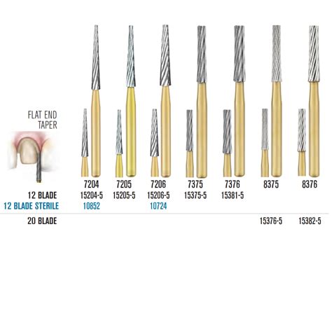SS White Carbide Trimming & Finishing Burs - Flat and Taper Shaped by ...