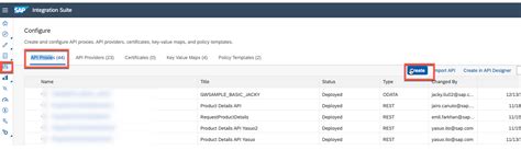 Image result for SAP Integration Suite Call REST API