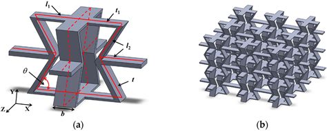 Study of Mechanical Properties of Three-Dimensional Framed Plate Protective Structures with ...
