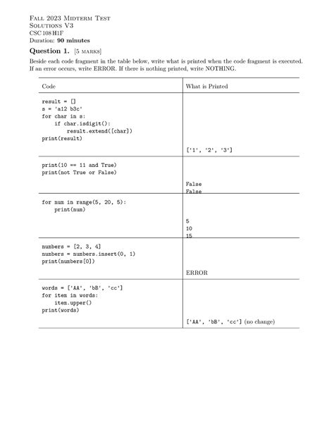 Image result for Hs08test Solution Java