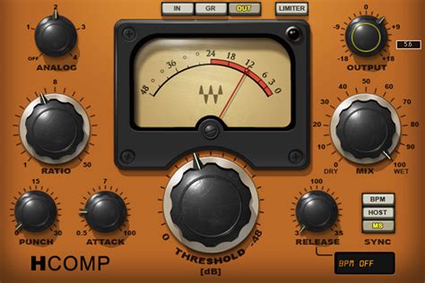 Image result for Setting Unity Gain