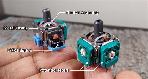 Image result for PS4 Controller Left Stick Angled