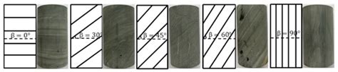 Study on Creep Characteristics of Water Saturated Phyllite