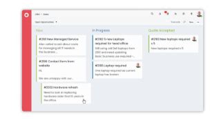 Image result for Halopsa Function Map