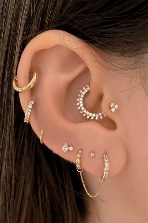 Image result for Daith Piercing Guide