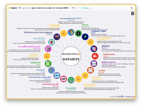 Image result for Le Robot Tutorial