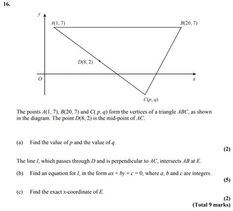 Image result for Straight Line Formulas KEAM Maths