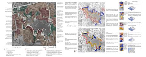 PG MLA Studio 2 | Urban Waterfronts | CEPT - Portfolio