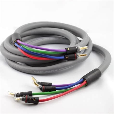 Neotech NEMOS-5080-3 - speaker cable (3m) - KáCsa Audió