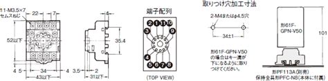 Image result for Programming Sample Model