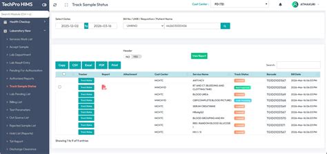 Health Plus: Best Hospital Management System (HMS) & HMIS