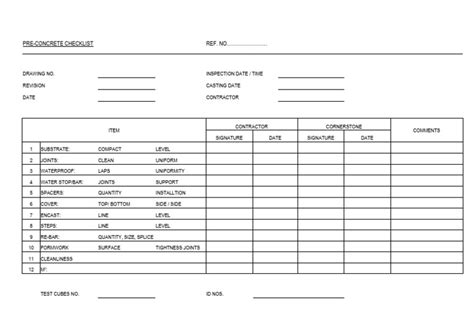 Image result for Pre Concrete Placement Checklist