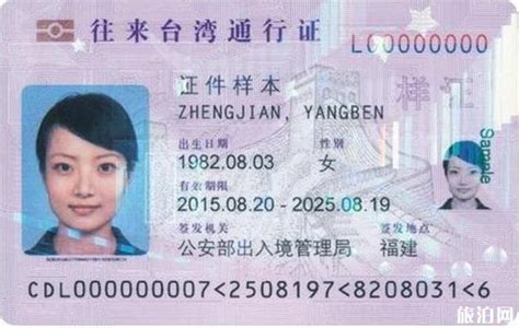 签证及证件业务 - 中国旅游集团