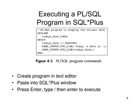 Image result for PL SQL Program