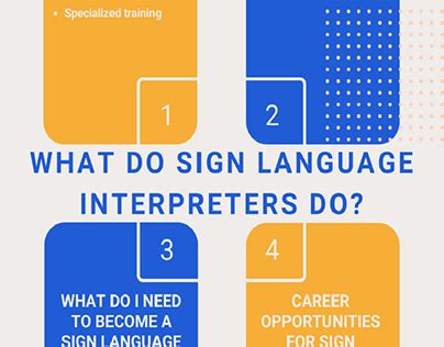 Image result for Sign Language Interpreter Test