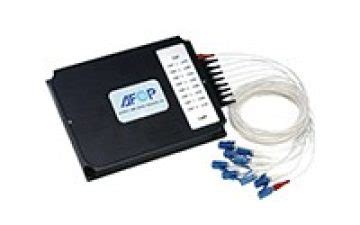 DWDM Modules | OEM Optical Communication Solutions | Corning