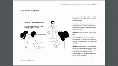 D'source Case Study - Slide Show | Service Design Alteration | D'Source ...