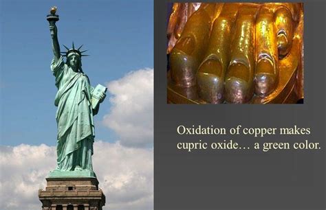 Acid Rain - Definition, Types, Causes, Effects, Examples