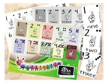 Image result for Cardinal Numbers in Sign Language