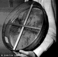 Image result for Bodrhun Tutorial