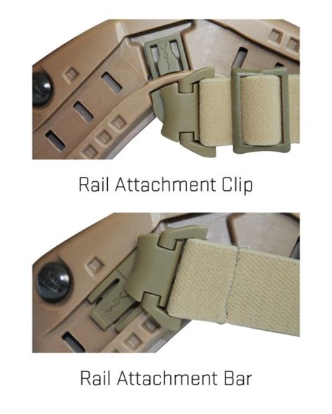 Wiley X Nerve Rail Attachment System (RAS) | Recon Company