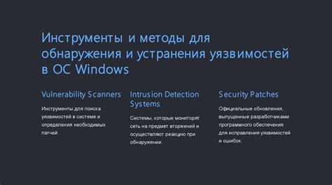 Уязвимости в OS Windows - презентация онлайн