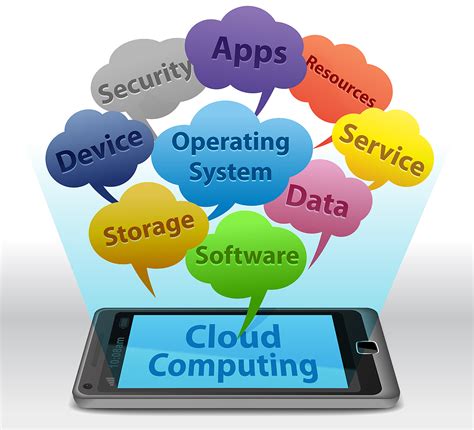 Cloud Computing Services - e-Docs USA, Inc - Butte, MT
