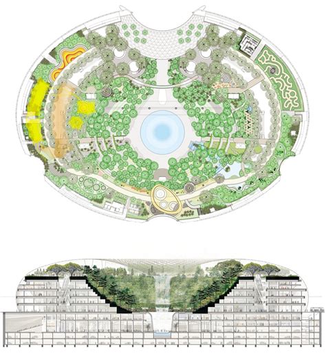 Jewel Changi Airport, Singapore (2019)