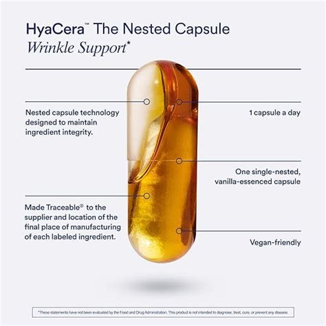 Ritual HyaCera Skin Supplement for Wrinkle Support, India | Ubuy