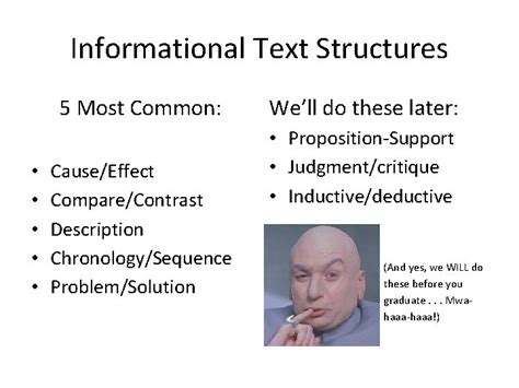Image result for Identifying Text Structure