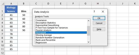 Image result for Create Simple Histogram Excel