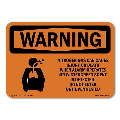 Nitrogen Symbol