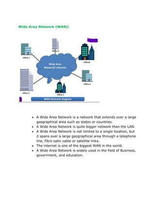 Classification of a Computer Network 的图像结果