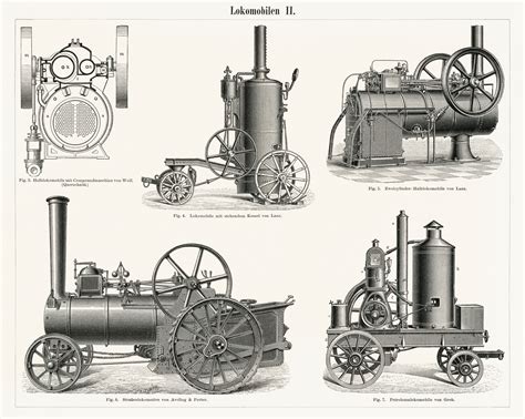 Image result for Steam Engine Technology