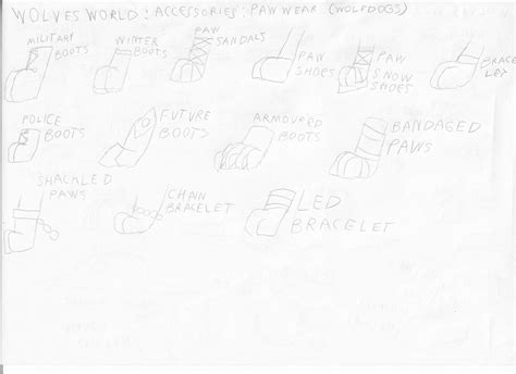 Wolf Require Script Roblox 的图像结果