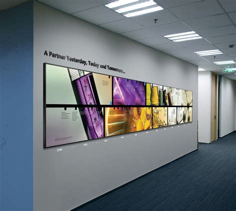 Format Design 的图像结果