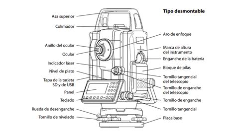Estación Total: Todo lo que Necesitas Saber