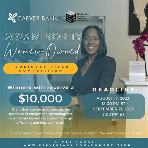 Carver Federal Savings Bank on LinkedIn: 💫When it comes to business ...