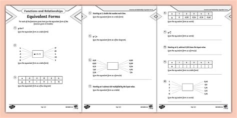 Image result for Math Functions 7