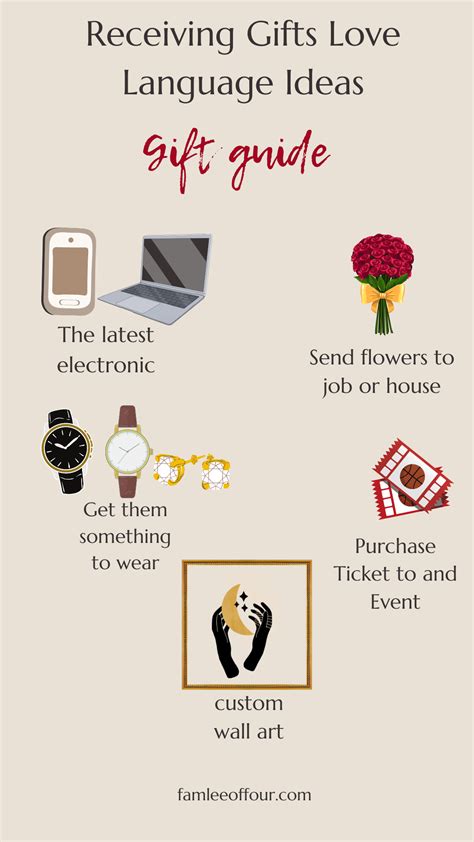 76 love language gift ideas that shows them you care and love them ...